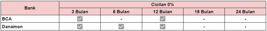 cicilan 0 % (2).jpg