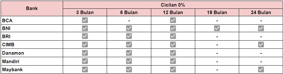 cicilan 0 % (3).jpg